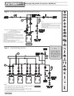 Preview for 18 page of RBI FUTERA XLF Series Installation And Operation Instructions Manual