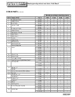 Preview for 35 page of RBI FUTERA XLF Series Installation And Operation Instructions Manual