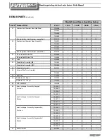 Preview for 37 page of RBI FUTERA XLF Series Installation And Operation Instructions Manual