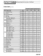 Preview for 39 page of RBI FUTERA XLF Series Installation And Operation Instructions Manual