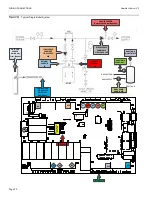 Предварительный просмотр 80 страницы RBI HEATNET 3.0 Torus Series Manual
