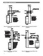 Предварительный просмотр 12 страницы RBI IEW-199 Installation And Operation Instructions Manual