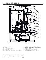 Preview for 18 page of RBI Infinite Energy2 IW1000 Installation And Operation Instructions Manual