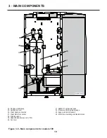 Preview for 19 page of RBI Infinite Energy2 IW1000 Installation And Operation Instructions Manual