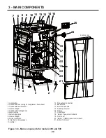 Preview for 20 page of RBI Infinite Energy2 IW1000 Installation And Operation Instructions Manual