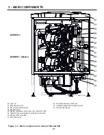 Preview for 21 page of RBI Infinite Energy2 IW1000 Installation And Operation Instructions Manual