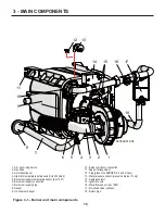 Предварительный просмотр 15 страницы RBI Infinite Energy2 IW199 Installation And Operation Instructions Manual