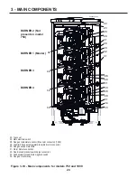 Предварительный просмотр 24 страницы RBI Infinite Energy2 IW199 Installation And Operation Instructions Manual