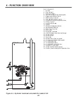 Предварительный просмотр 26 страницы RBI Infinite Energy2 IW199 Installation And Operation Instructions Manual