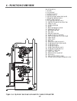 Предварительный просмотр 27 страницы RBI Infinite Energy2 IW199 Installation And Operation Instructions Manual