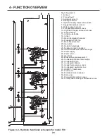 Предварительный просмотр 28 страницы RBI Infinite Energy2 IW199 Installation And Operation Instructions Manual