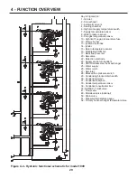 Предварительный просмотр 29 страницы RBI Infinite Energy2 IW199 Installation And Operation Instructions Manual