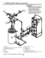 Предварительный просмотр 47 страницы RBI Infinite Energy2 IW199 Installation And Operation Instructions Manual