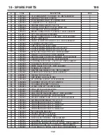 Предварительный просмотр 132 страницы RBI Infinite Energy2 IW199 Installation And Operation Instructions Manual