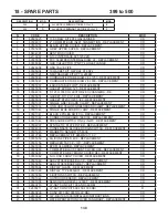 Предварительный просмотр 138 страницы RBI Infinite Energy2 IW199 Installation And Operation Instructions Manual