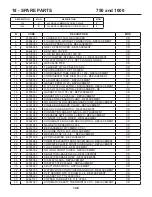 Предварительный просмотр 146 страницы RBI Infinite Energy2 IW199 Installation And Operation Instructions Manual