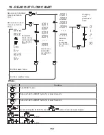 Предварительный просмотр 150 страницы RBI Infinite Energy2 IW199 Installation And Operation Instructions Manual