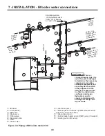 Предварительный просмотр 48 страницы RBI Infinity Energy 2 Installation Instructions Manual