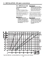 Предварительный просмотр 53 страницы RBI Infinity Energy 2 Installation Instructions Manual