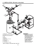 Предварительный просмотр 54 страницы RBI Infinity Energy 2 Installation Instructions Manual