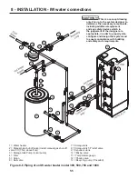 Предварительный просмотр 55 страницы RBI Infinity Energy 2 Installation Instructions Manual