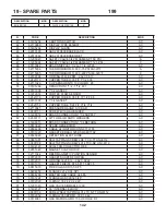 Предварительный просмотр 142 страницы RBI Infinity Energy 2 Installation Instructions Manual