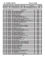 Предварительный просмотр 155 страницы RBI Infinity Energy 2 Installation Instructions Manual