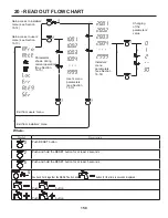 Предварительный просмотр 158 страницы RBI Infinity Energy 2 Installation Instructions Manual