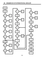 Предварительный просмотр 162 страницы RBI Infinity Energy 2 Installation Instructions Manual