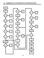 Предварительный просмотр 163 страницы RBI Infinity Energy 2 Installation Instructions Manual