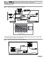 Preview for 7 page of RBI LCD-I0M-8R Installation And Operation Instructions Manual