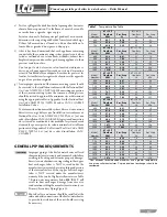 Preview for 13 page of RBI LCD-I0M-8R Installation And Operation Instructions Manual