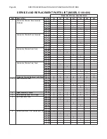 Preview for 26 page of RBI SB Installation & Operation Manual