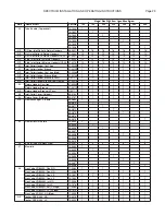 Preview for 29 page of RBI SB Installation & Operation Manual