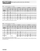 Preview for 10 page of RBI SPECTRUM Series Installation And Operation Instructions Manual