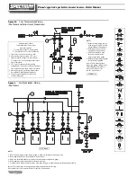 Preview for 12 page of RBI SPECTRUM Series Installation And Operation Instructions Manual