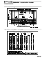 Предварительный просмотр 15 страницы RBI SPECTRUM Series Installation And Operation Instructions Manual