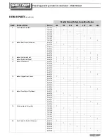 Preview for 27 page of RBI SPECTRUM Series Installation And Operation Instructions Manual