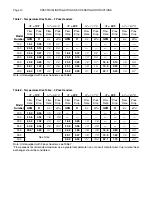 Предварительный просмотр 10 страницы RBI SPECTRUM Series Installation & Operation Manual