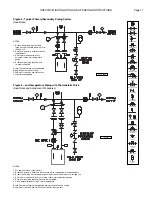 Предварительный просмотр 11 страницы RBI SPECTRUM Series Installation & Operation Manual