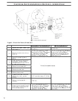 Предварительный просмотр 16 страницы RBI Torus WB1250 Installation And Operation Instructions Manual