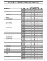 Preview for 43 page of RBI Torus WB1250 Installation And Operation Instructions Manual