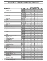 Preview for 44 page of RBI Torus WB1250 Installation And Operation Instructions Manual