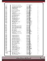 Предварительный просмотр 33 страницы RC Devil PC10H3X Instruction Manual