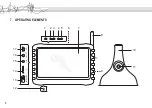 Preview for 8 page of RC Logger EYE OneCam 5.8 GHz RX Operating Instructions Manual