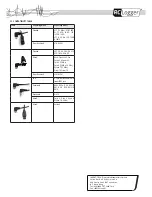 Preview for 3 page of RC Logger RC EYE OneLINK Operating Instructions