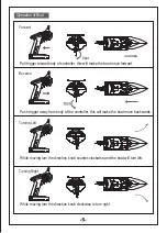 Preview for 6 page of RC-PRO SONIC 14 Operating Instructions Manual