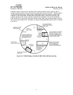 Предварительный просмотр 10 страницы RC System SENSMART 2000 User Manual