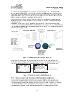 Preview for 15 page of RC System SENSMART 2000 User Manual