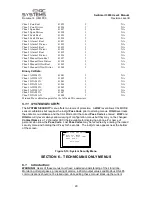 Preview for 32 page of RC System SENSMART 2000 User Manual